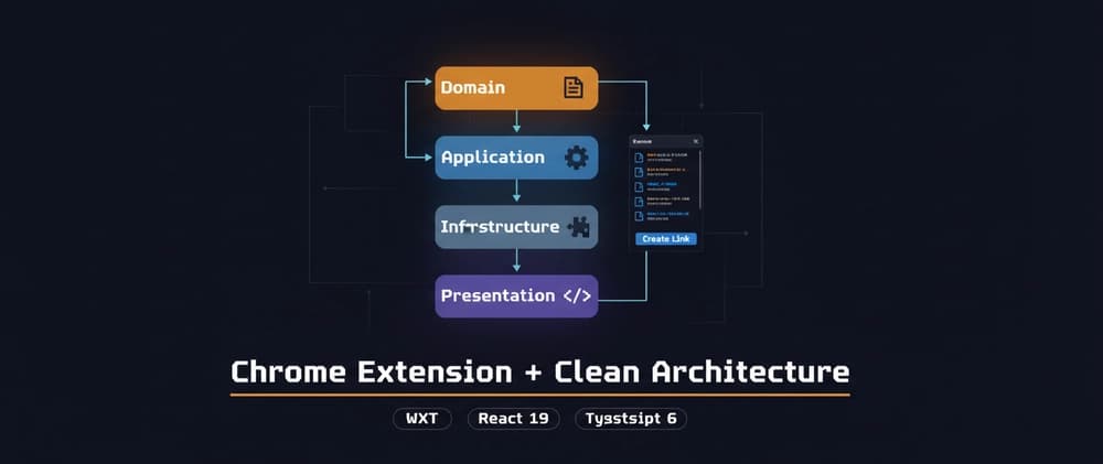 We Built a Chrome Extension With Clean Architecture. Here's Why It Was Worth the Extra Effort.